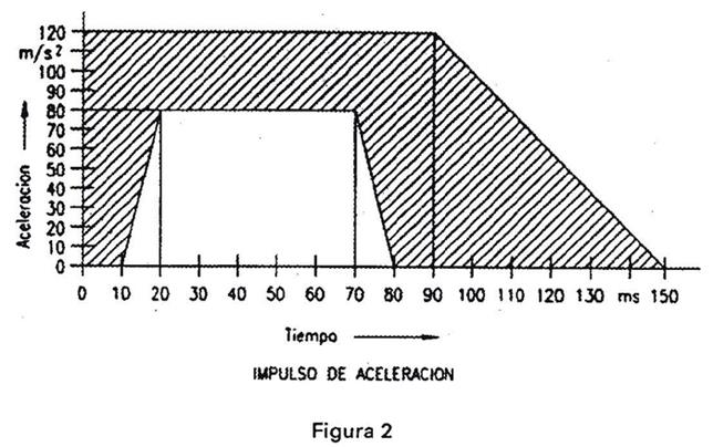 Imagen: img/disp/1999/22/1826-002.jpg