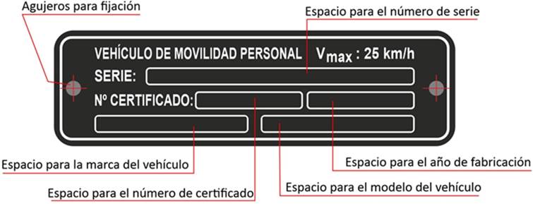 Diagrama, Escala de tiempo
El contenido generado por IA puede ser incorrecto.