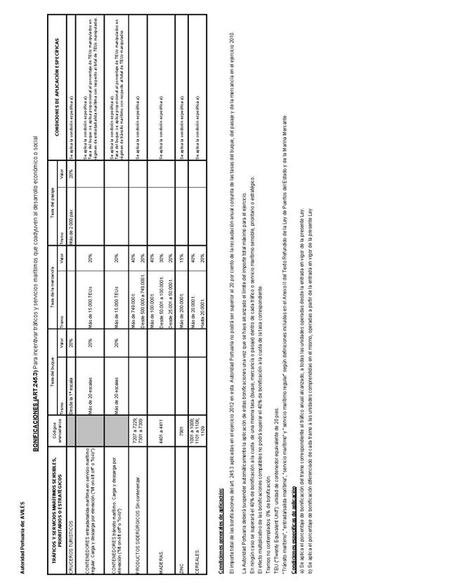 Descripción: BOE-A-2012-8745_Página_237
