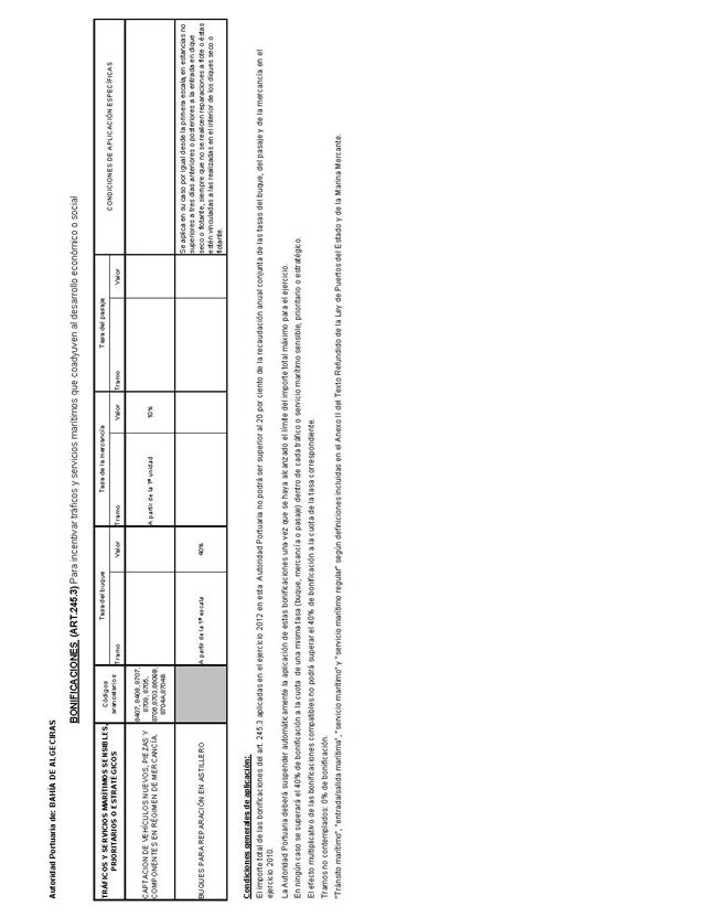 Descripción: BOE-A-2012-8745_Página_238