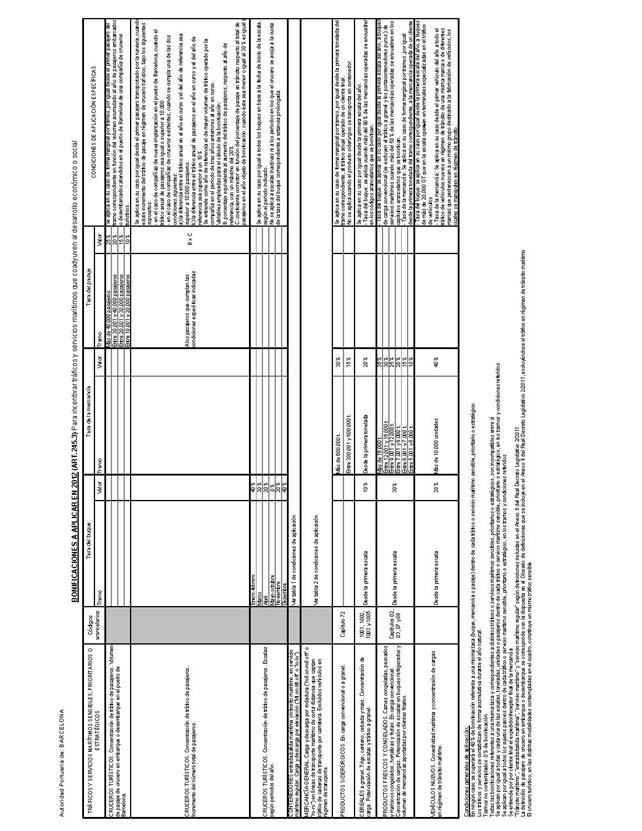 Descripción: BOE-A-2012-8745_Página_244