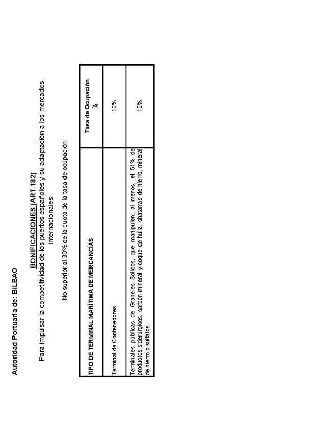 Descripción: BOE-A-2012-8745_Página_247
