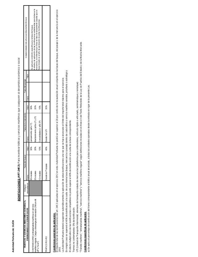 Descripción: BOE-A-2012-8745_Página_255