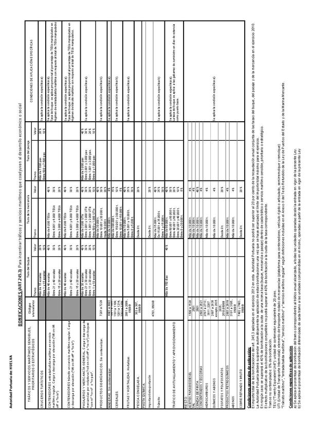 Descripción: BOE-A-2012-8745_Página_256
