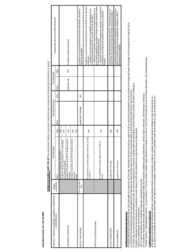 Descripción: BOE-A-2012-8745_Página_257