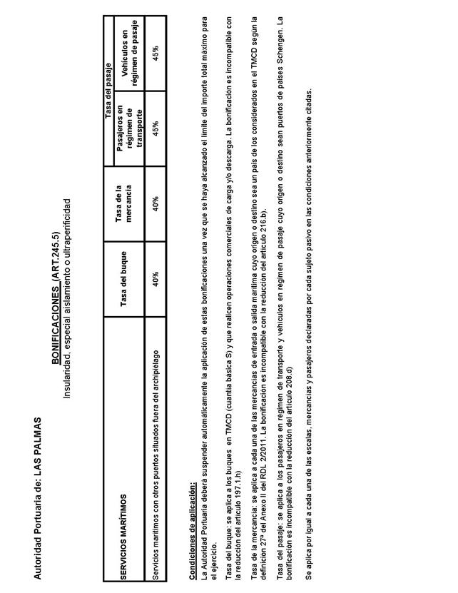 Descripción: BOE-A-2012-8745_Página_259