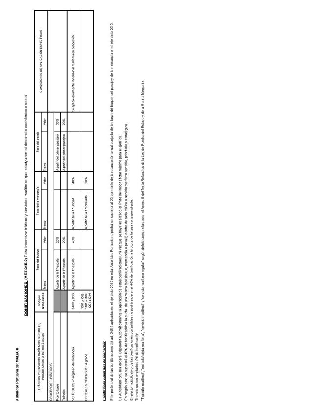 Descripción: BOE-A-2012-8745_Página_261