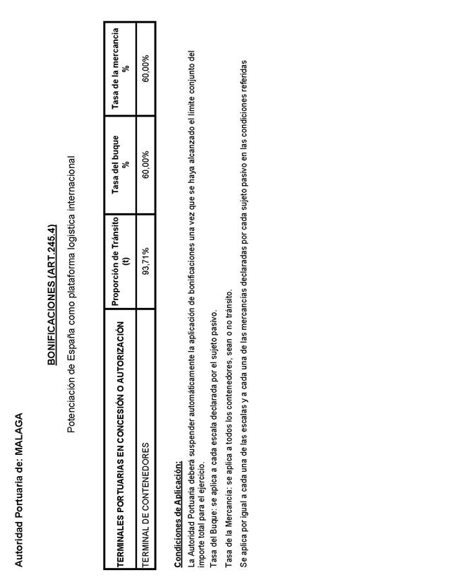 Descripción: BOE-A-2012-8745_Página_262