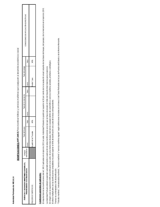 Descripción: BOE-A-2012-8745_Página_264