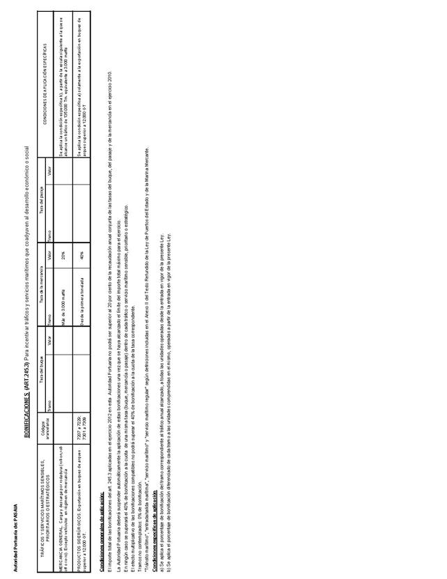 Descripción: BOE-A-2012-8745_Página_267