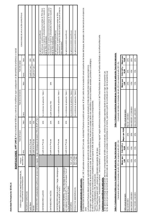 Descripción: BOE-A-2012-8745_Página_272
