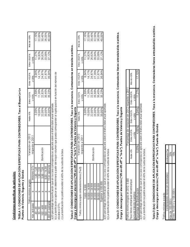 Descripción: BOE-A-2012-8745_Página_275