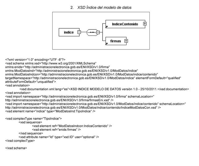 BOE-A-2012-10050-7
