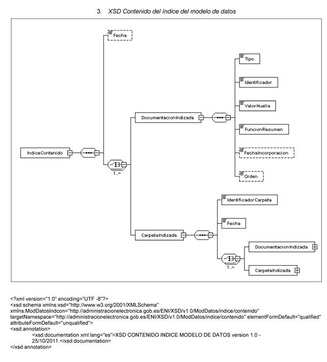 BOE-A-2012-10050-8