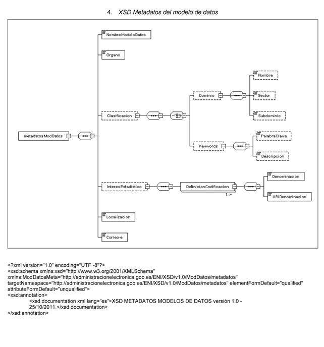 BOE-A-2012-10050-10