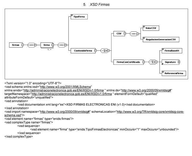 BOE-A-2012-10050-12