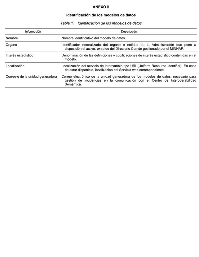 BOE-A-2012-10050-15