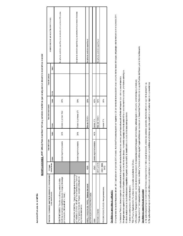 BOE-A-2012-15651_Página_245