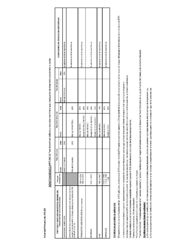 BOE-A-2012-15651_Página_246