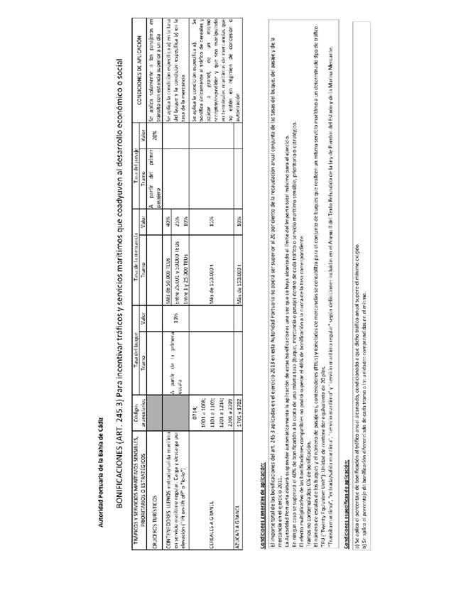 BOE-A-2012-15651_Página_250