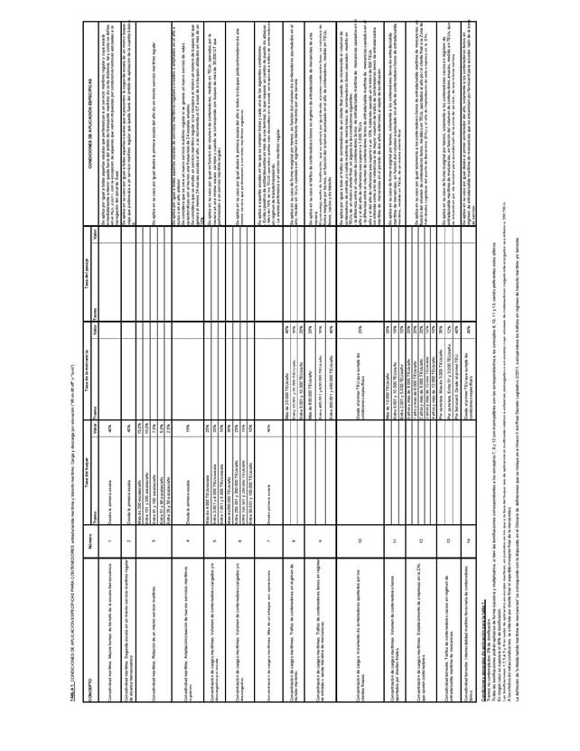BOE-A-2012-15651_Página_255