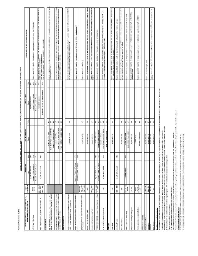 BOE-A-2012-15651_Página_258