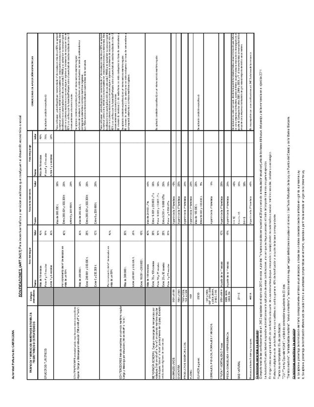 BOE-A-2012-15651_Página_259