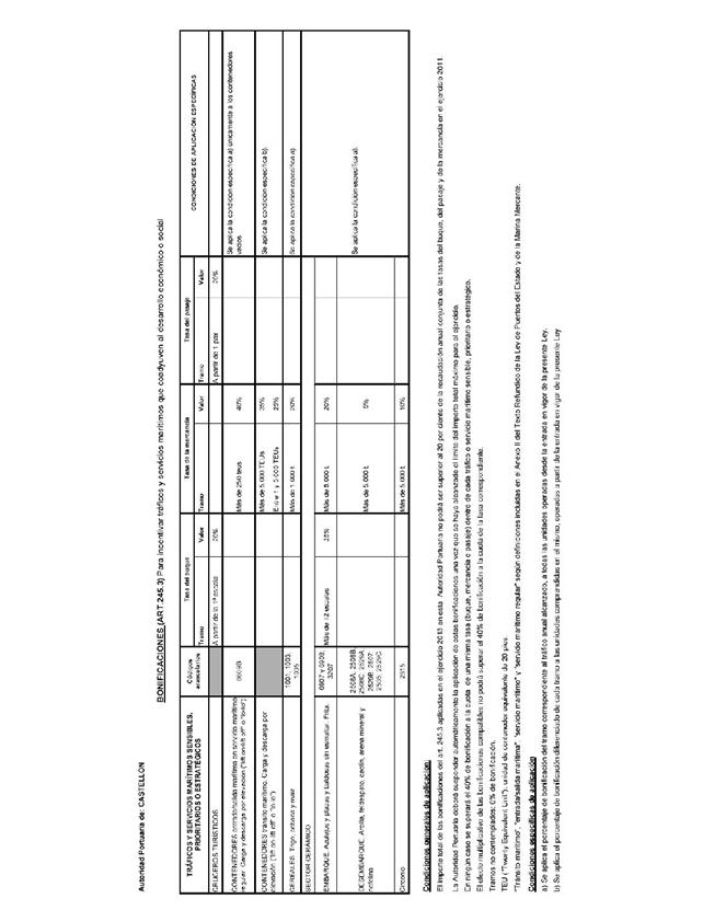 BOE-A-2012-15651_Página_260