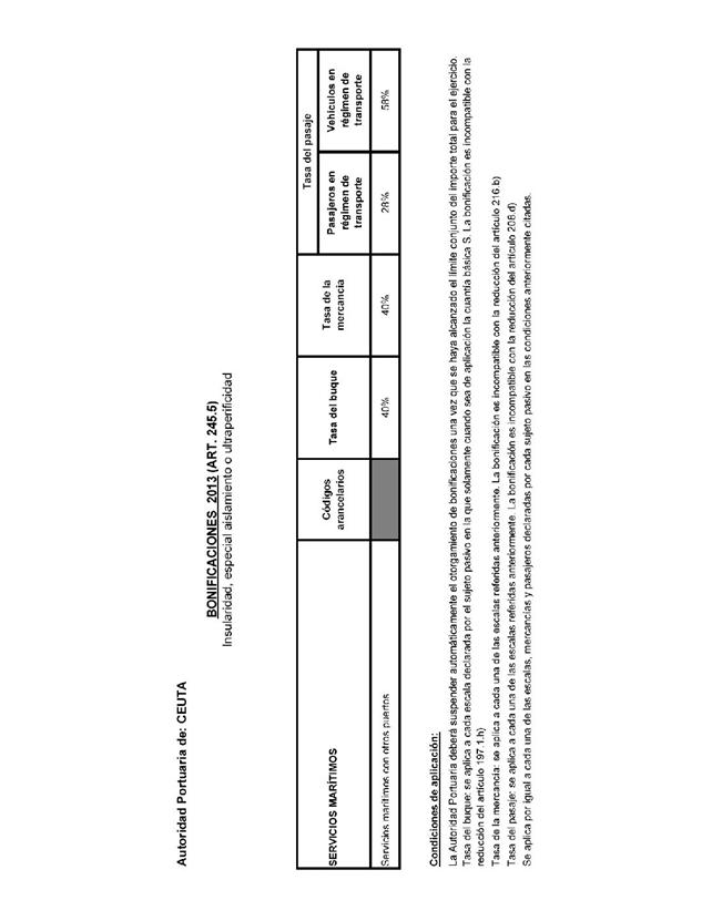 BOE-A-2012-15651_Página_262