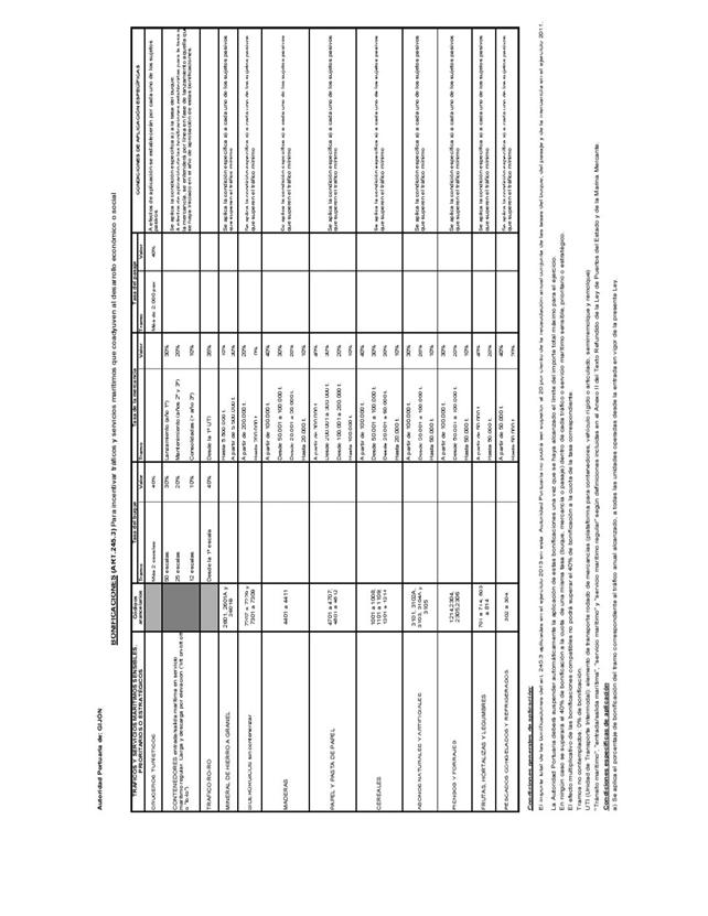 BOE-A-2012-15651_Página_265