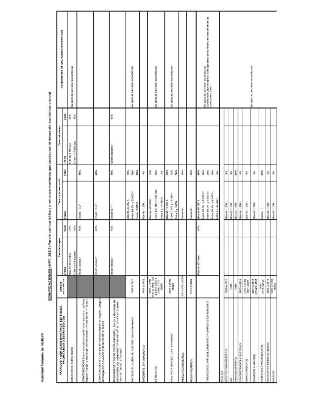 BOE-A-2012-15651_Página_266