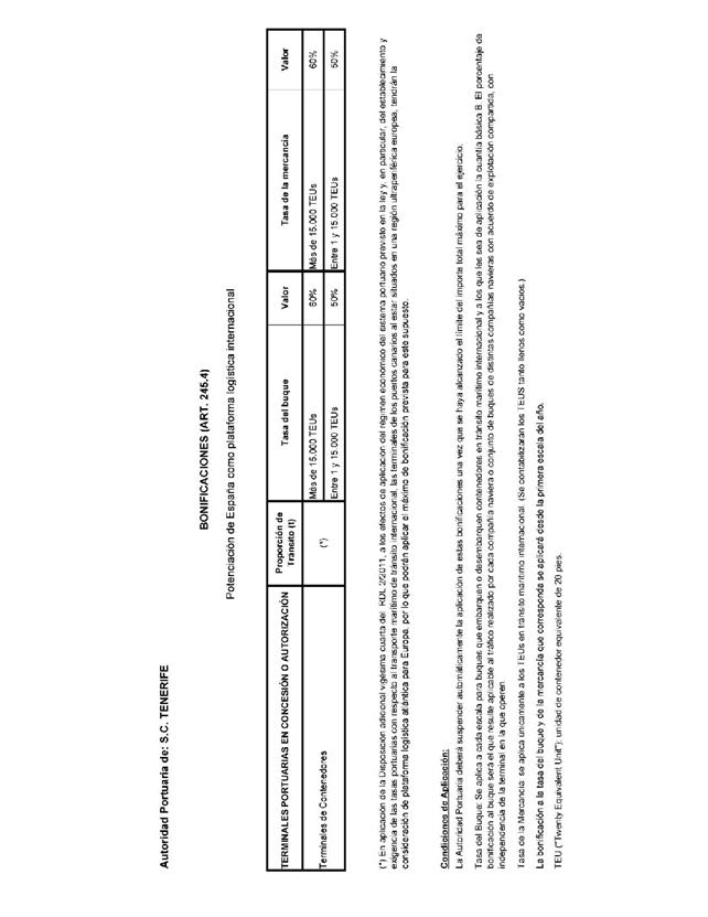 BOE-A-2012-15651_Página_281