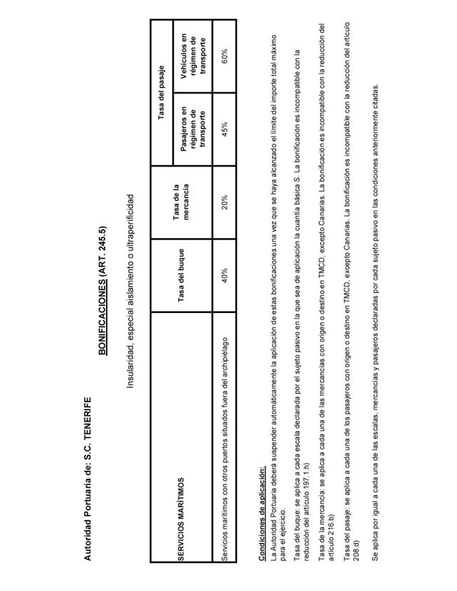 BOE-A-2012-15651_Página_282