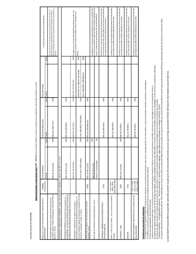 BOE-A-2012-15651_Página_283