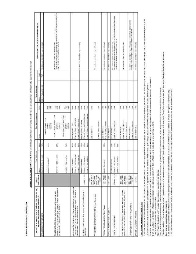 BOE-A-2012-15651_Página_285