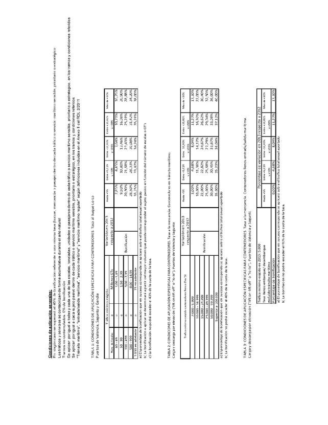 BOE-A-2012-15651_Página_287