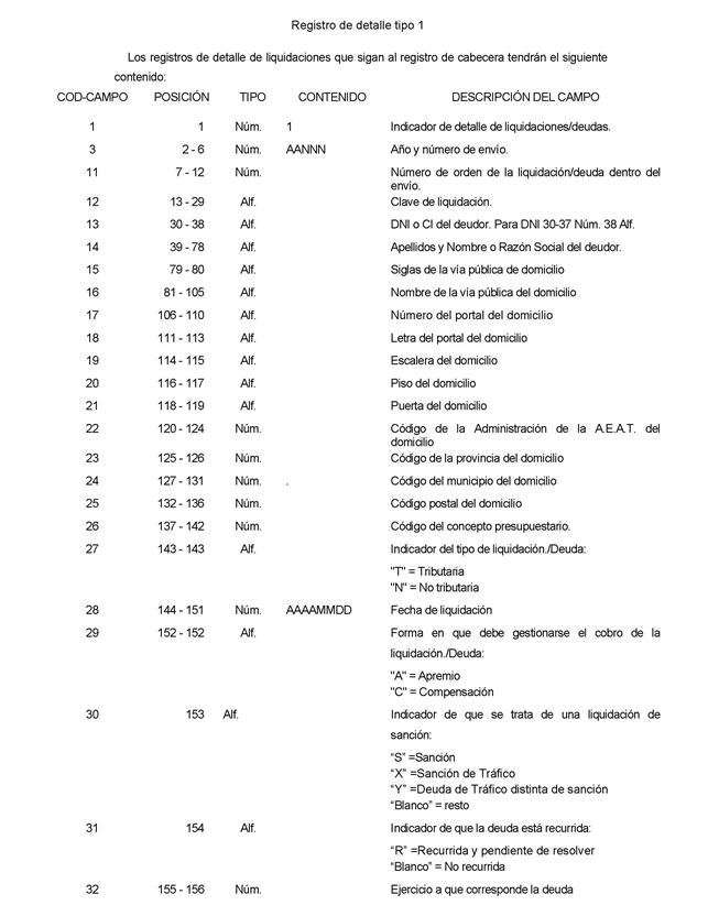 Descripcin: BOE-A-2013-6343_Pgina_12.jpg