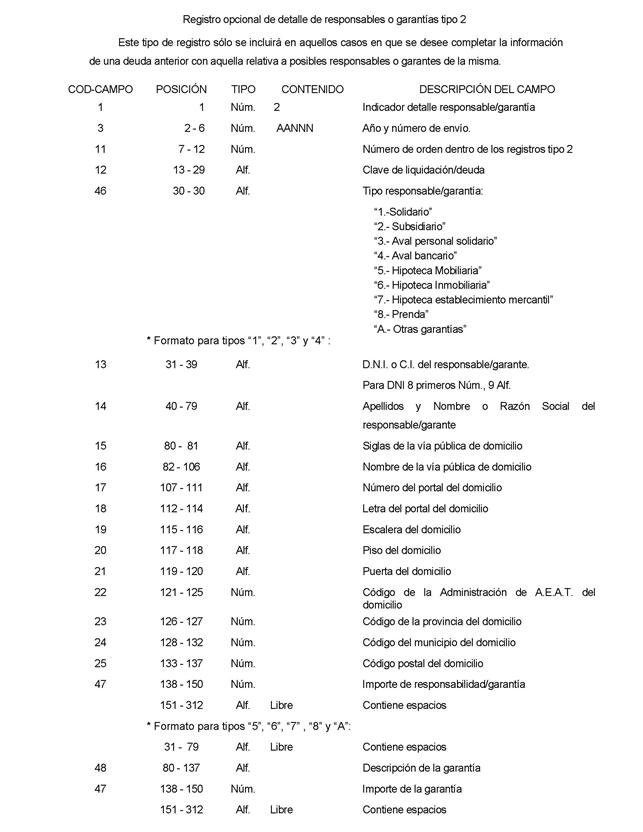 Descripcin: BOE-A-2013-6343_Pgina_14.jpg