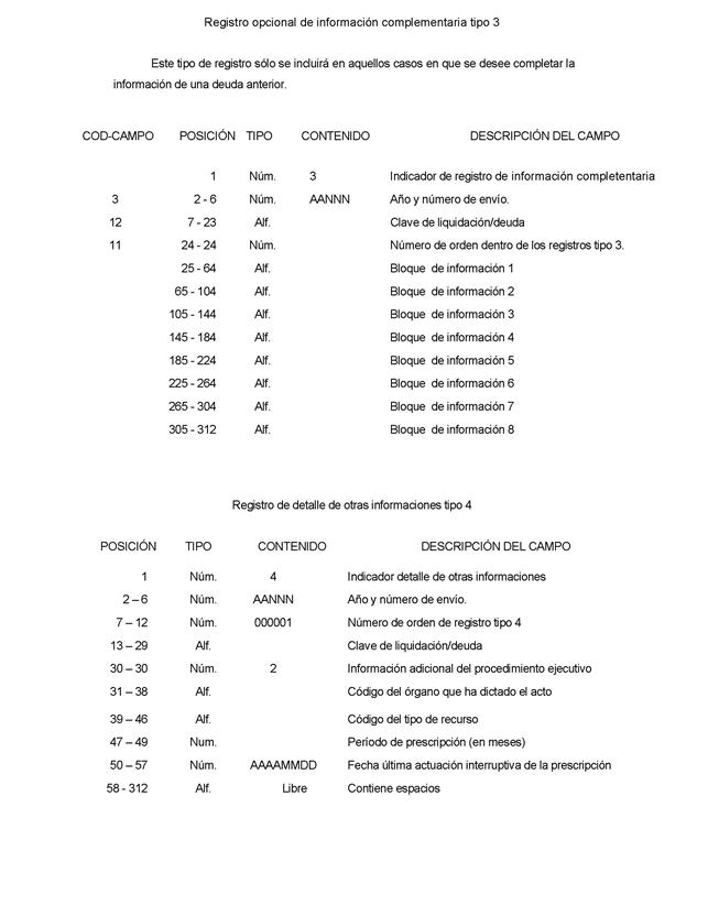 Descripcin: BOE-A-2013-6343_Pgina_15.jpg