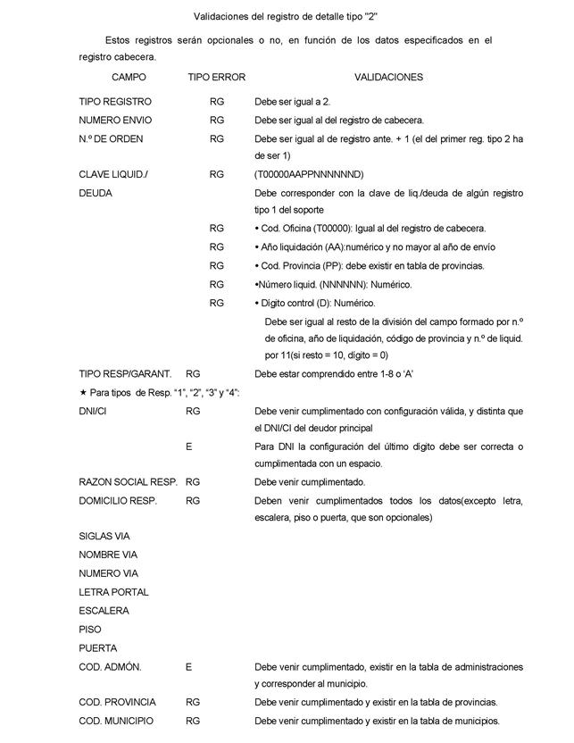 Descripcin: BOE-A-2013-6343_Pgina_19.jpg
