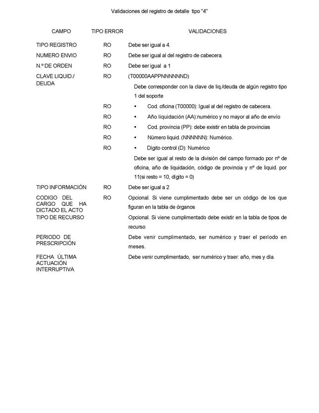 Descripcin: BOE-A-2013-6343_Pgina_21.jpg