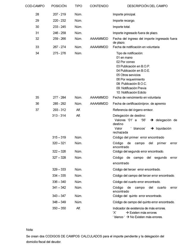 Descripcin: BOE-A-2013-6343_Pgina_26.jpg