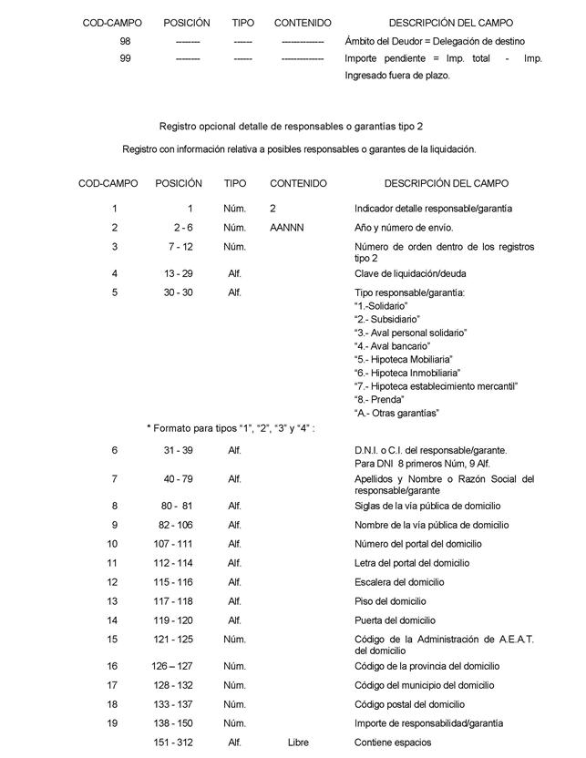 Descripcin: BOE-A-2013-6343_Pgina_27.jpg