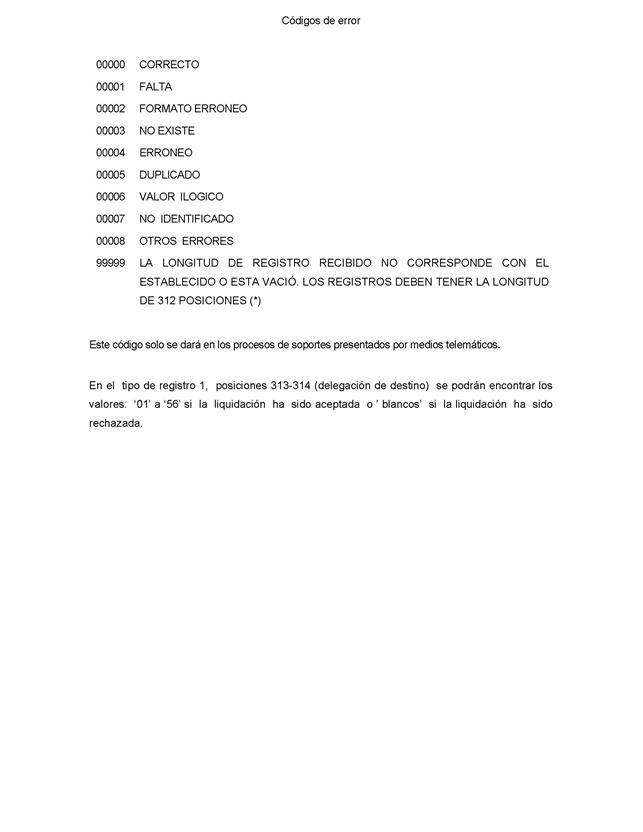 Descripcin: BOE-A-2013-6343_Pgina_31.jpg