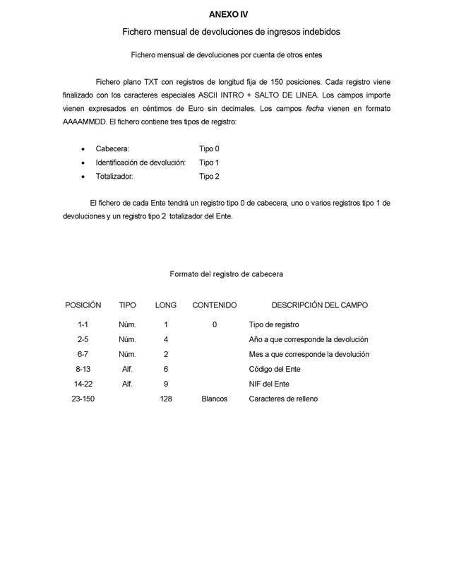 Descripcin: BOE-A-2013-6343_Pgina_41.jpg