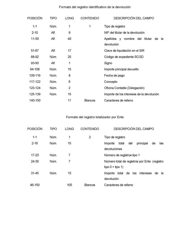 Descripcin: BOE-A-2013-6343_Pgina_42.jpg