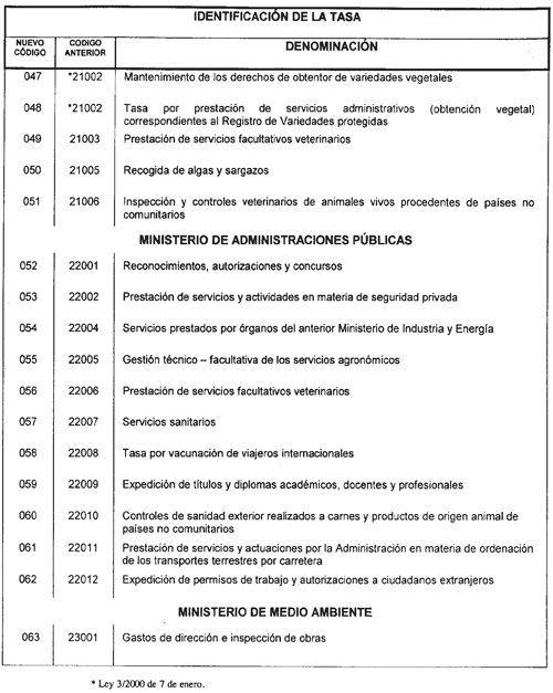 Imagen: /datos/imagenes/disp/2001/305/24270_004.png