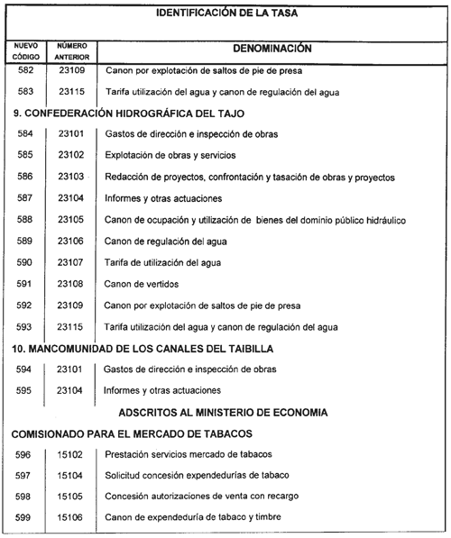 Imagen: /datos/imagenes/disp/2001/305/24270_012.png