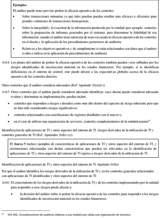 Precio Fluconazol Cinfa