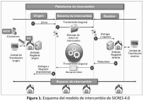 Imagen: /datos/imagenes/disp/2021/190/13749_10140202_1.png